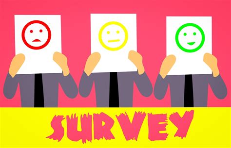 Survey: non.